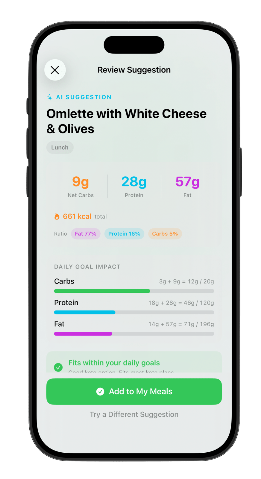 Keto Diet Pro AI meal suggestions