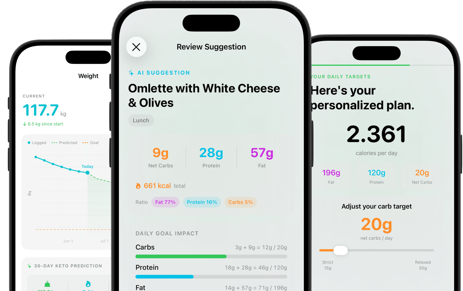 Keto Diet Pro keto tracker on iPhone
